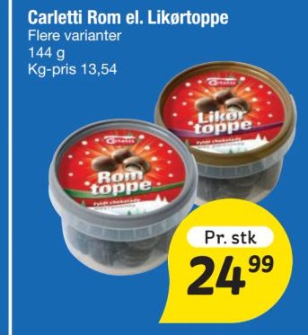 Carletti Rom el. Likørtoppe – fakta Tyskland
